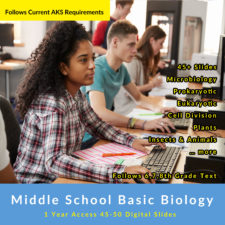 Middle School Basic Biology